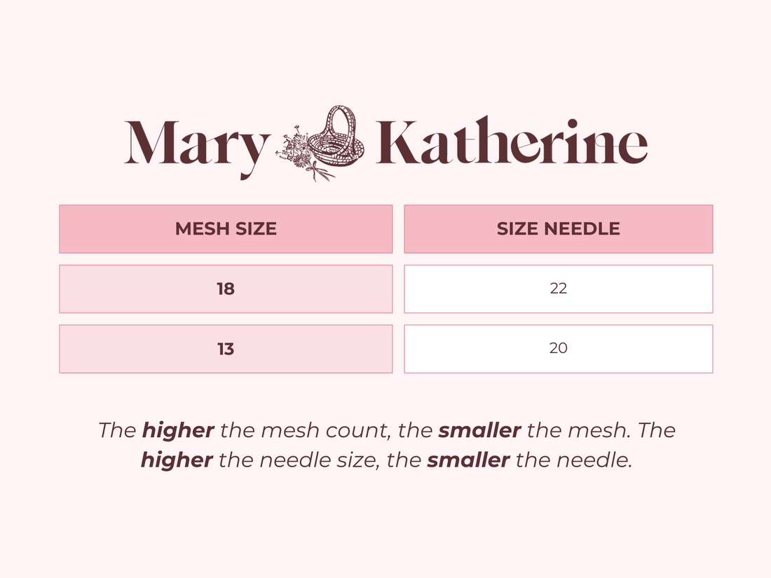 Needle Matters